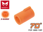 Joint hop-up Modify X-Range 70°
